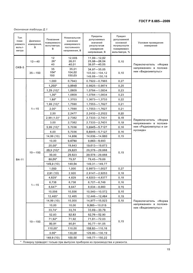 ГОСТ Р 8.685-2009,  19.