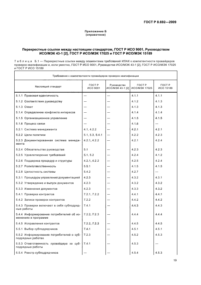 ГОСТ Р 8.692-2009,  25.