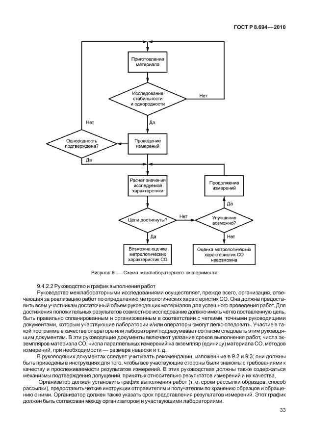 ГОСТ Р 8.694-2010,  41.