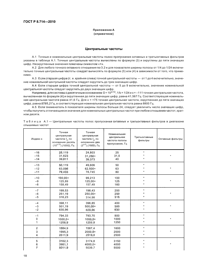 ГОСТ Р 8.714-2010,  22.