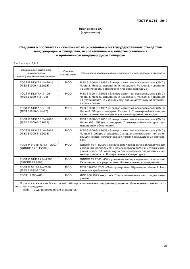 ГОСТ Р 8.714-2010,  27.