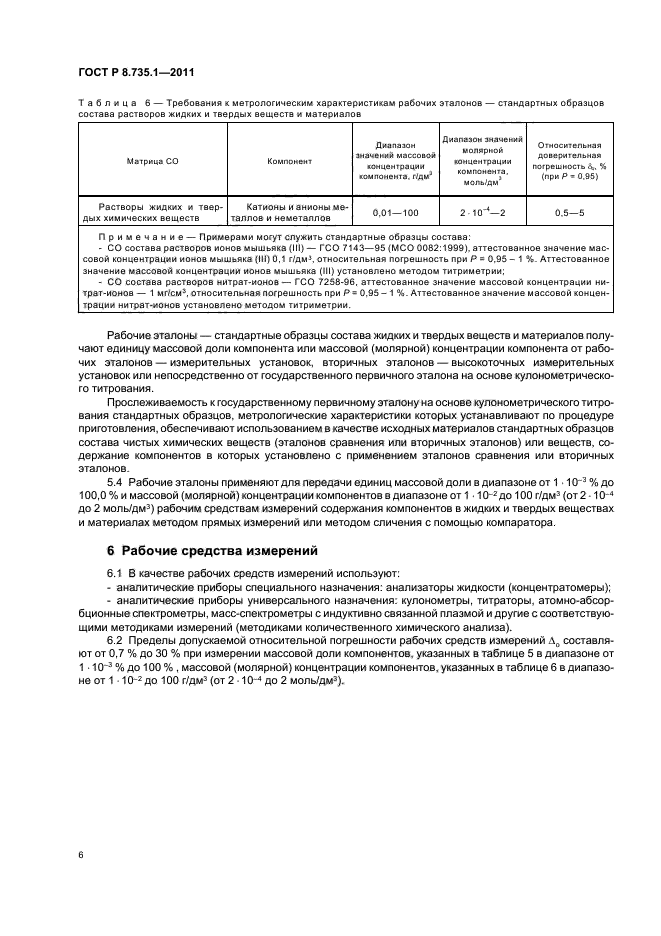 ГОСТ Р 8.735.1-2011,  10.