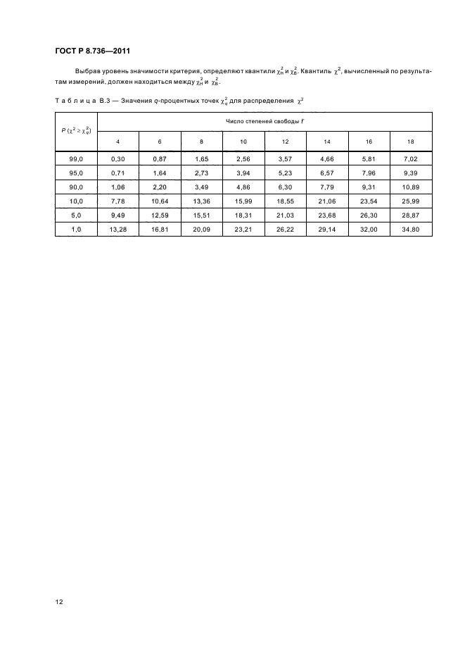 ГОСТ Р 8.736-2011,  16.