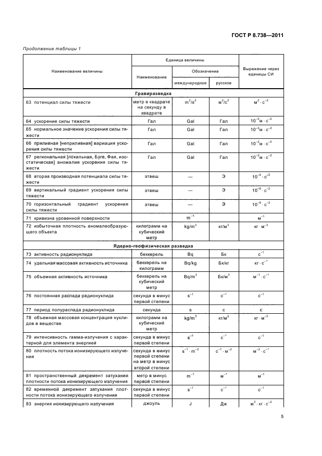 ГОСТ Р 8.738-2011,  9.