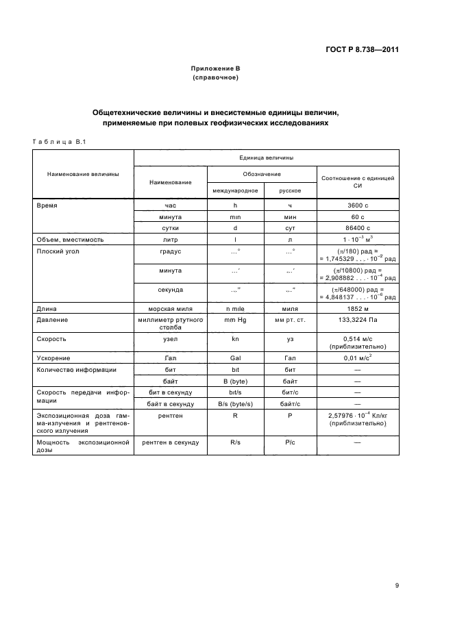 ГОСТ Р 8.738-2011,  13.