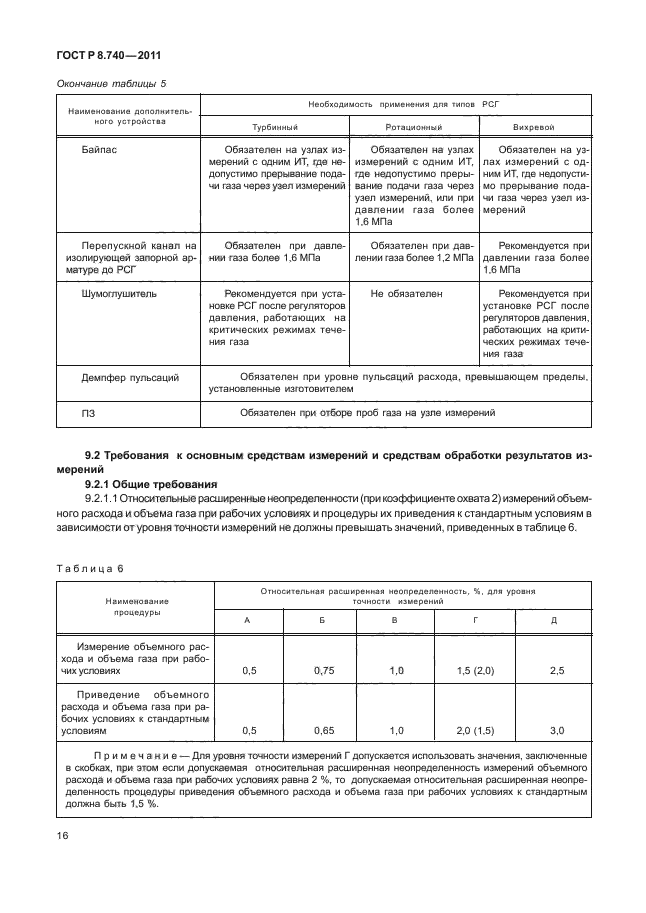 ГОСТ Р 8.740-2011,  20.