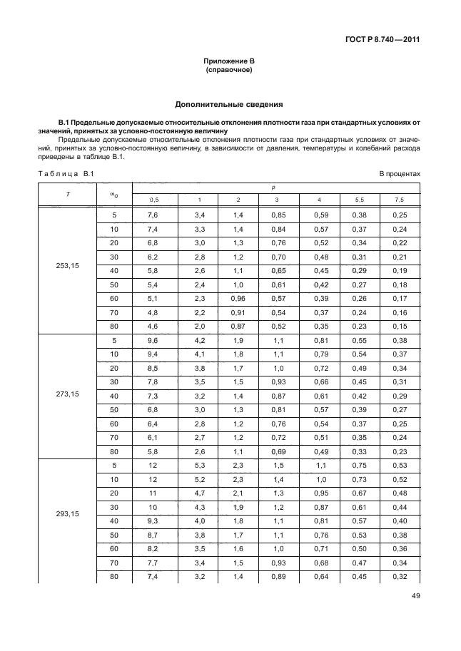 ГОСТ Р 8.740-2011,  53.