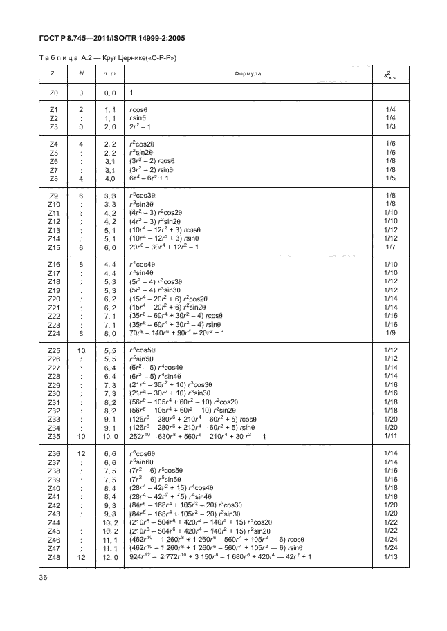 ГОСТ Р 8.745-2011,  40.