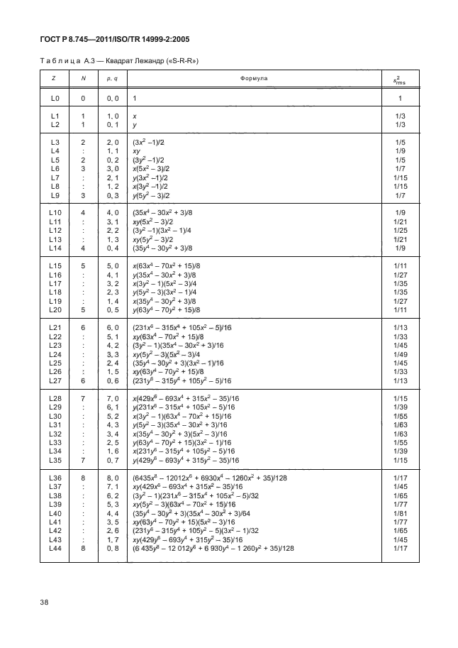 ГОСТ Р 8.745-2011,  42.