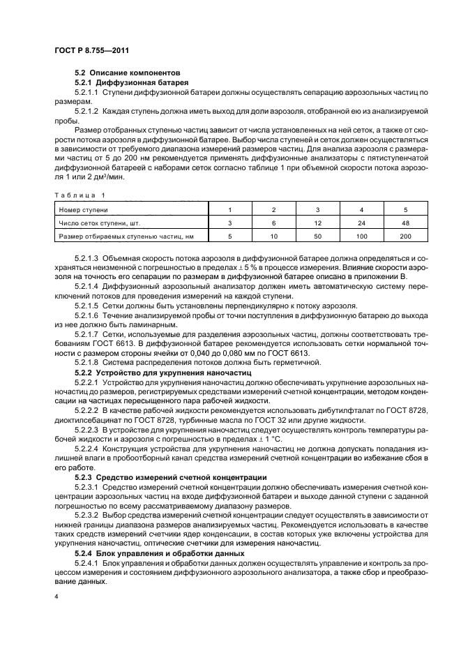 ГОСТ Р 8.755-2011,  8.