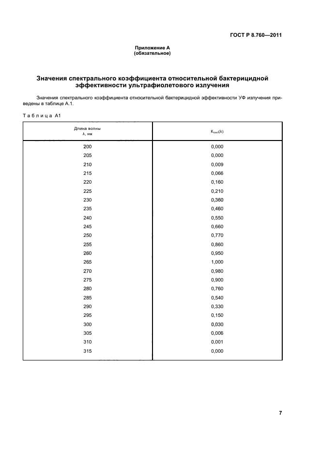 ГОСТ Р 8.760-2011,  10.