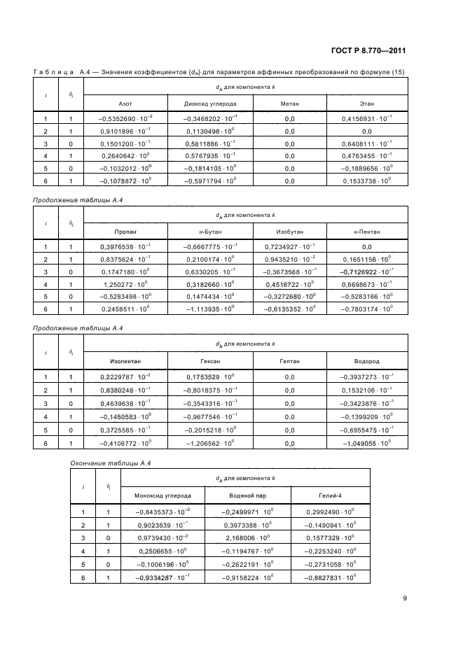 ГОСТ Р 8.770-2011,  13.