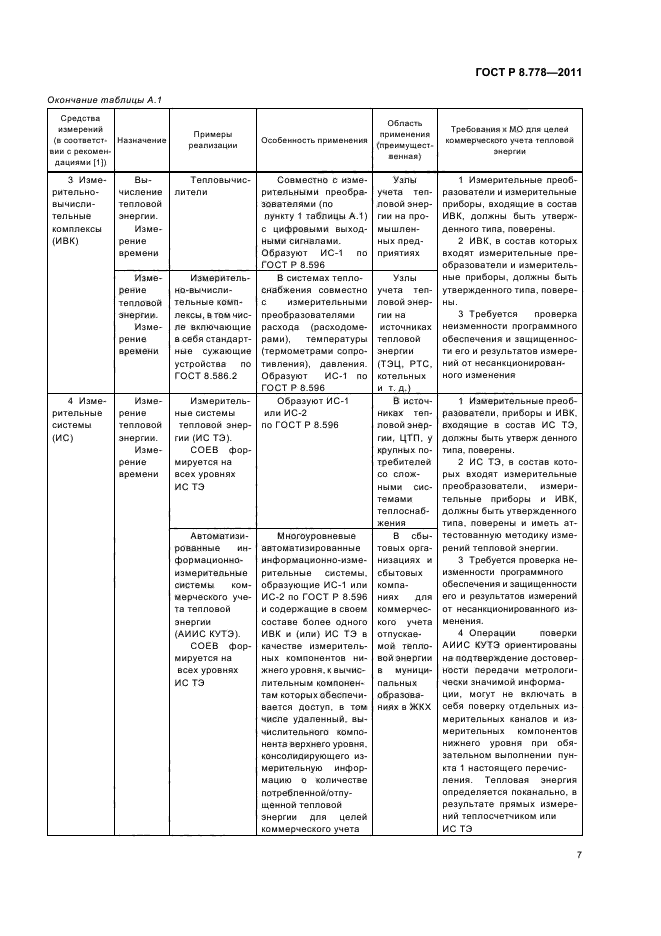 ГОСТ Р 8.778-2011,  11.