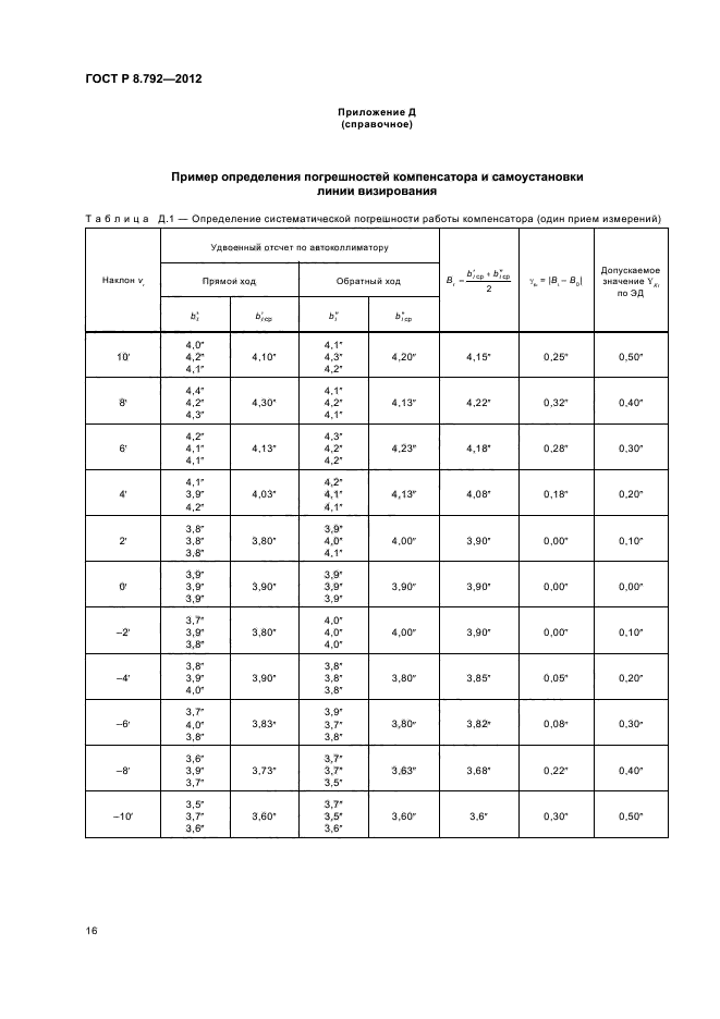 ГОСТ Р 8.792-2012,  19.