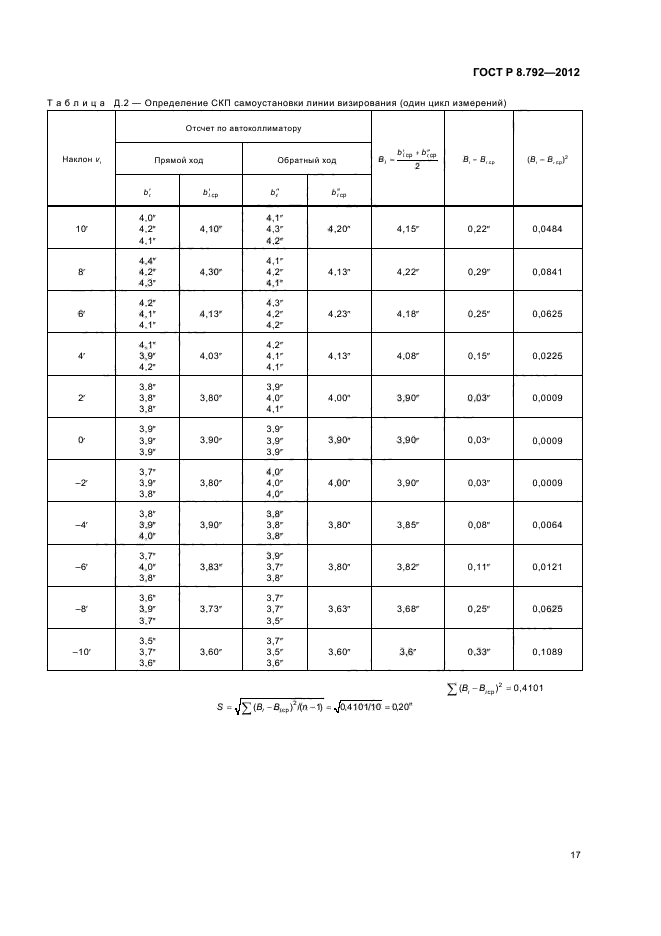 ГОСТ Р 8.792-2012,  20.