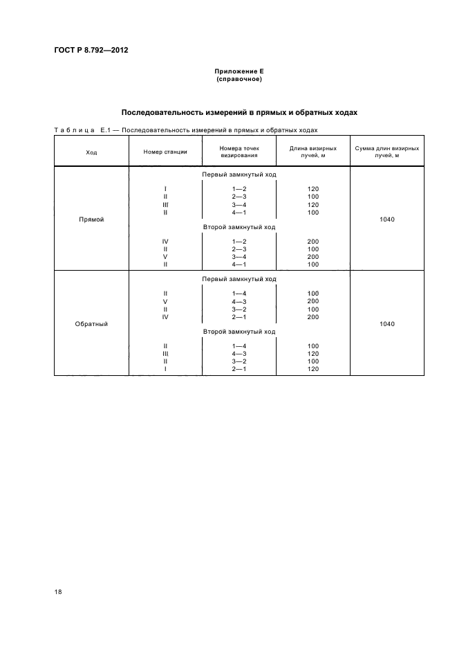 ГОСТ Р 8.792-2012,  21.