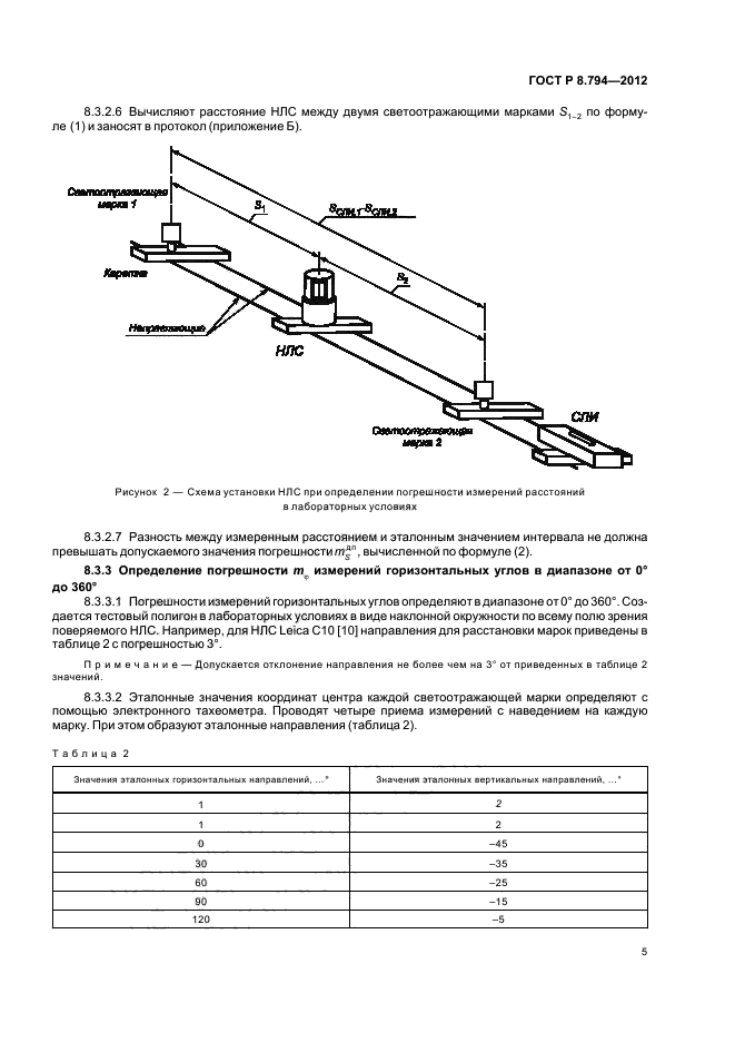 ГОСТ Р 8.794-2012,  8.