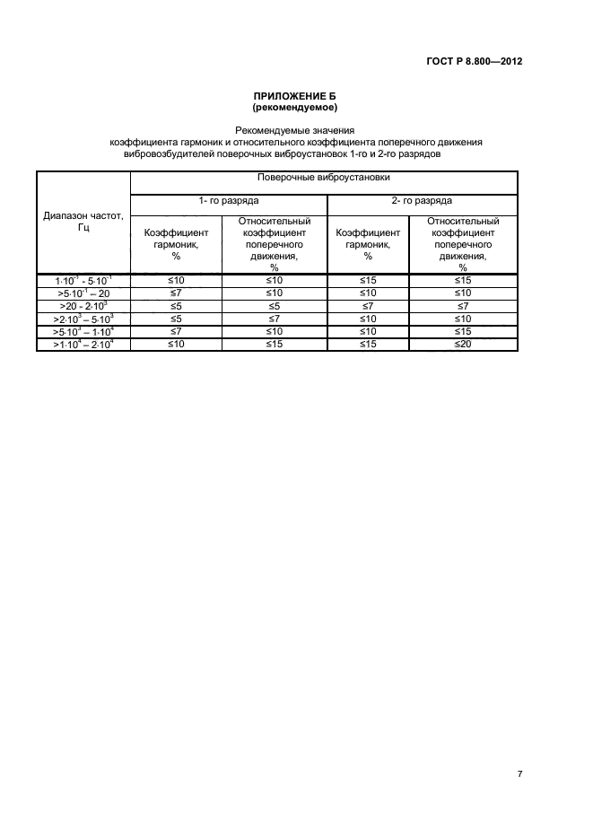 ГОСТ Р 8.800-2012,  9.