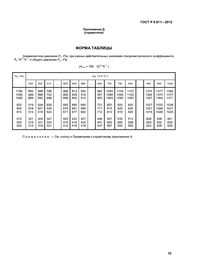 ГОСТ Р 8.811-2012,  18.