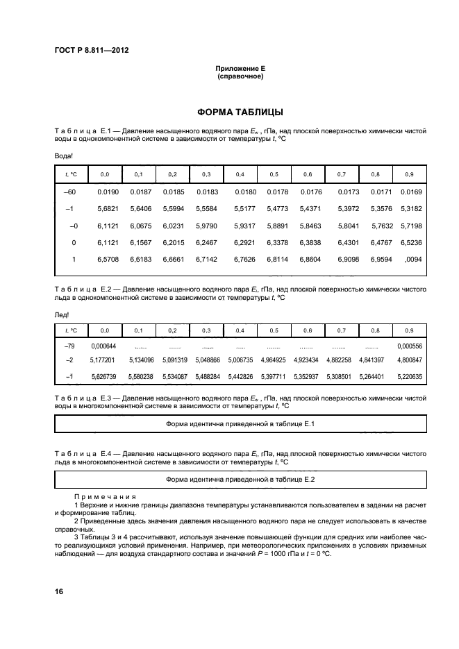 ГОСТ Р 8.811-2012,  19.