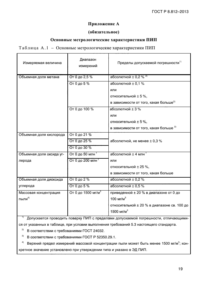 ГОСТ Р 8.812-2013,  23.