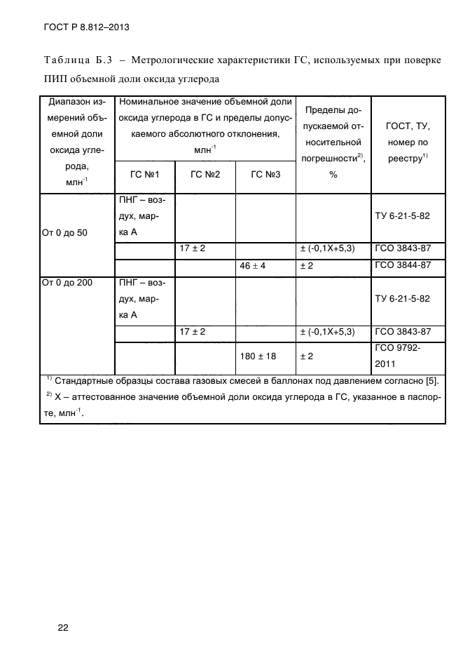 ГОСТ Р 8.812-2013,  26.