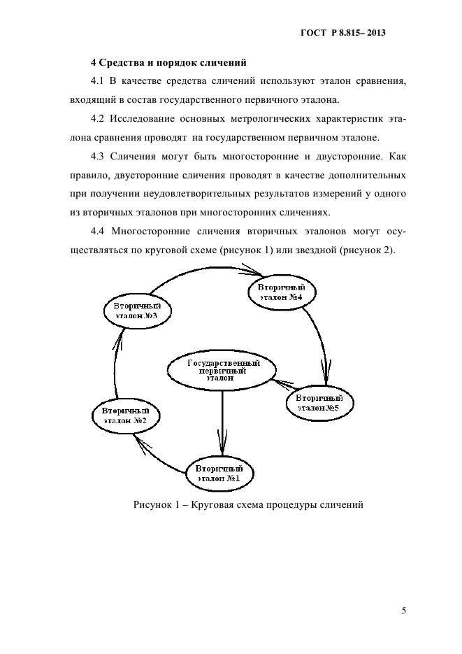 ГОСТ Р 8.815-2013,  8.