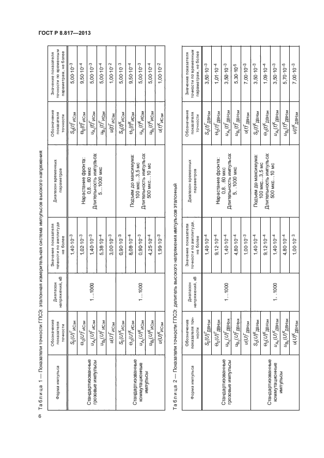 ГОСТ Р 8.817-2013,  9.