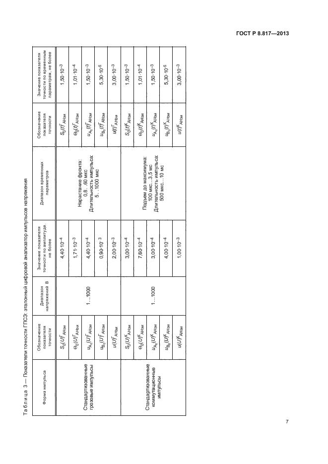 ГОСТ Р 8.817-2013,  10.
