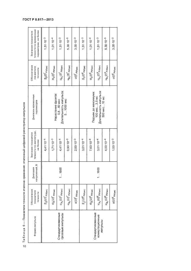 ГОСТ Р 8.817-2013,  13.