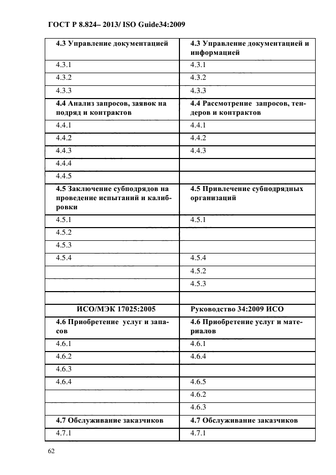 ГОСТ Р 8.824-2013,  72.