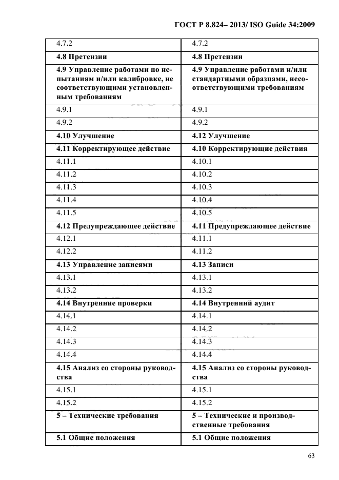 ГОСТ Р 8.824-2013,  73.