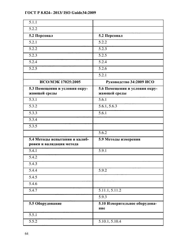 ГОСТ Р 8.824-2013,  74.