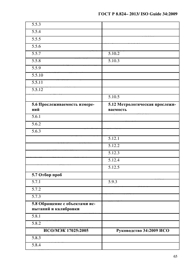 ГОСТ Р 8.824-2013,  75.