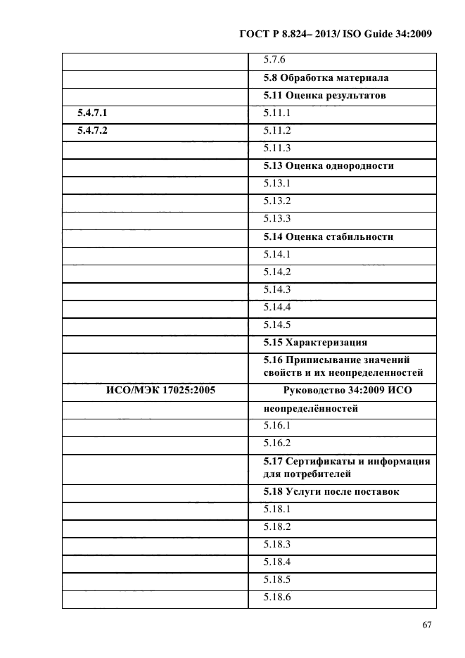 ГОСТ Р 8.824-2013,  77.