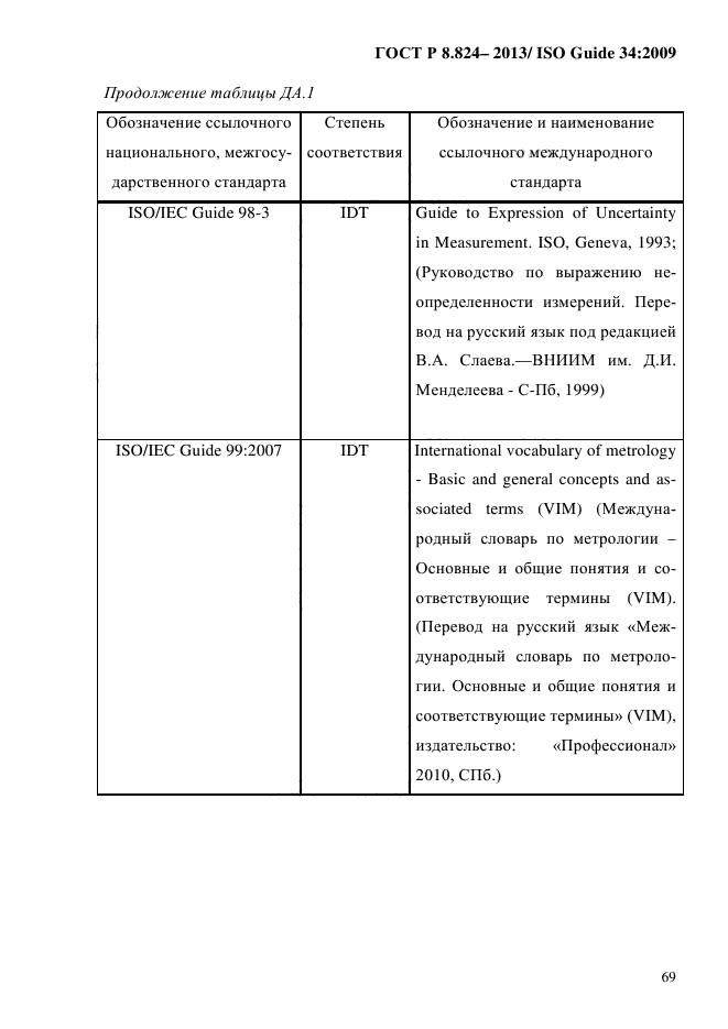 ГОСТ Р 8.824-2013,  79.