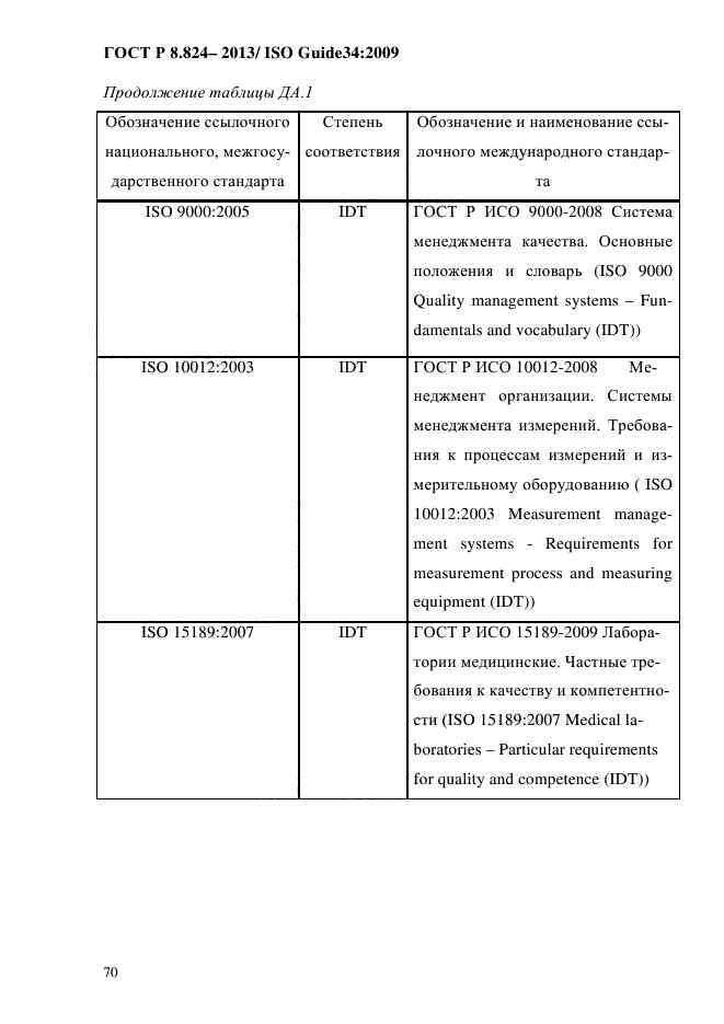 ГОСТ Р 8.824-2013,  80.