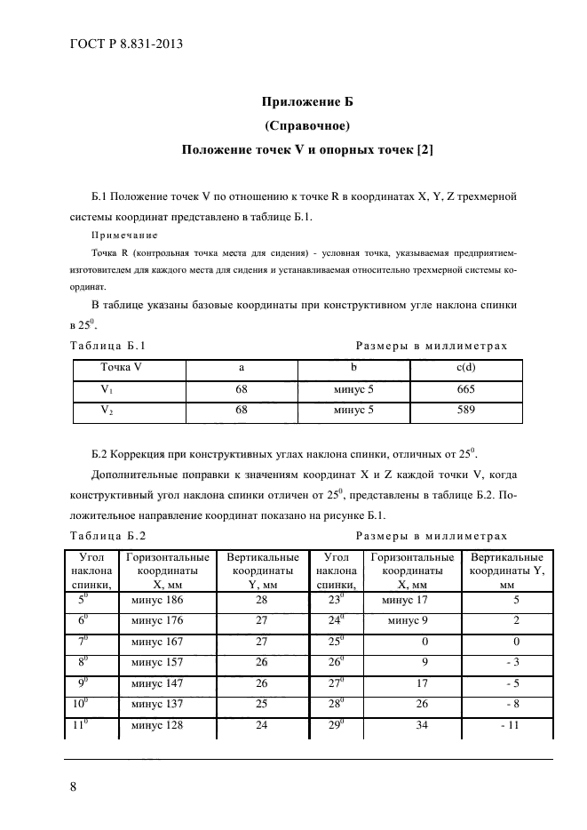 ГОСТ Р 8.831-2013,  10.