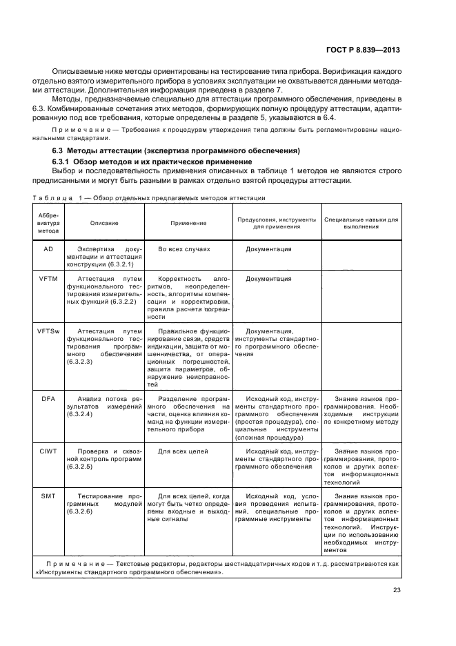 ГОСТ Р 8.839-2013,  27.