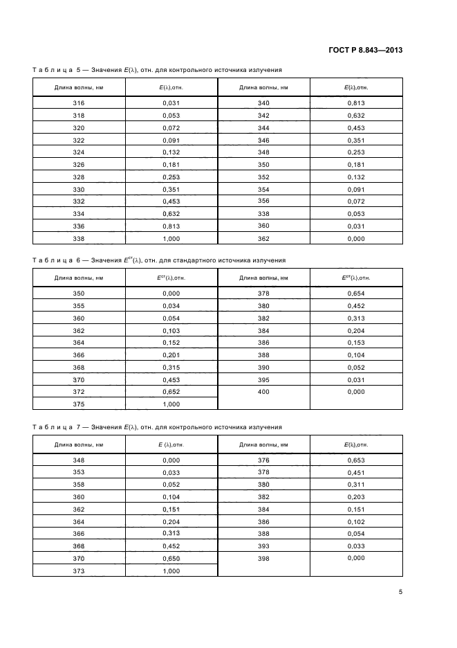 ГОСТ Р 8.843-2013,  8.