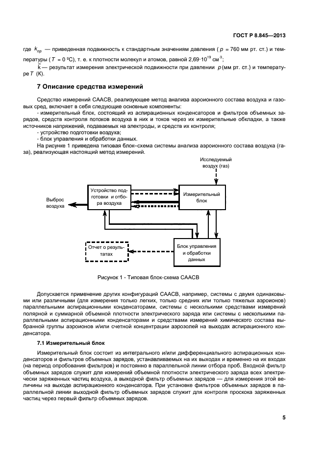 ГОСТ Р 8.845-2013,  8.