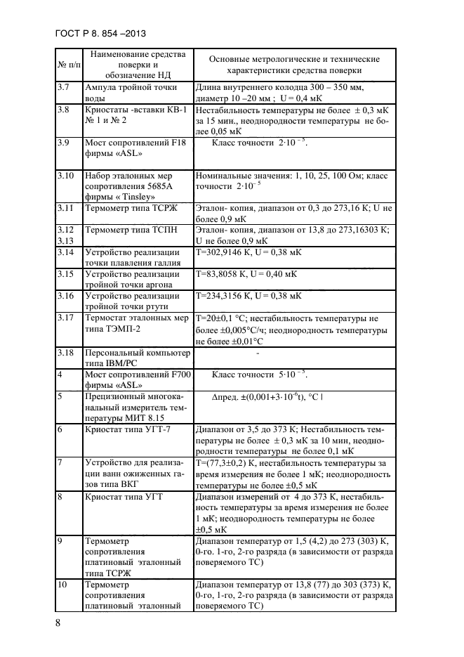 ГОСТ Р 8.854-2013,  11.