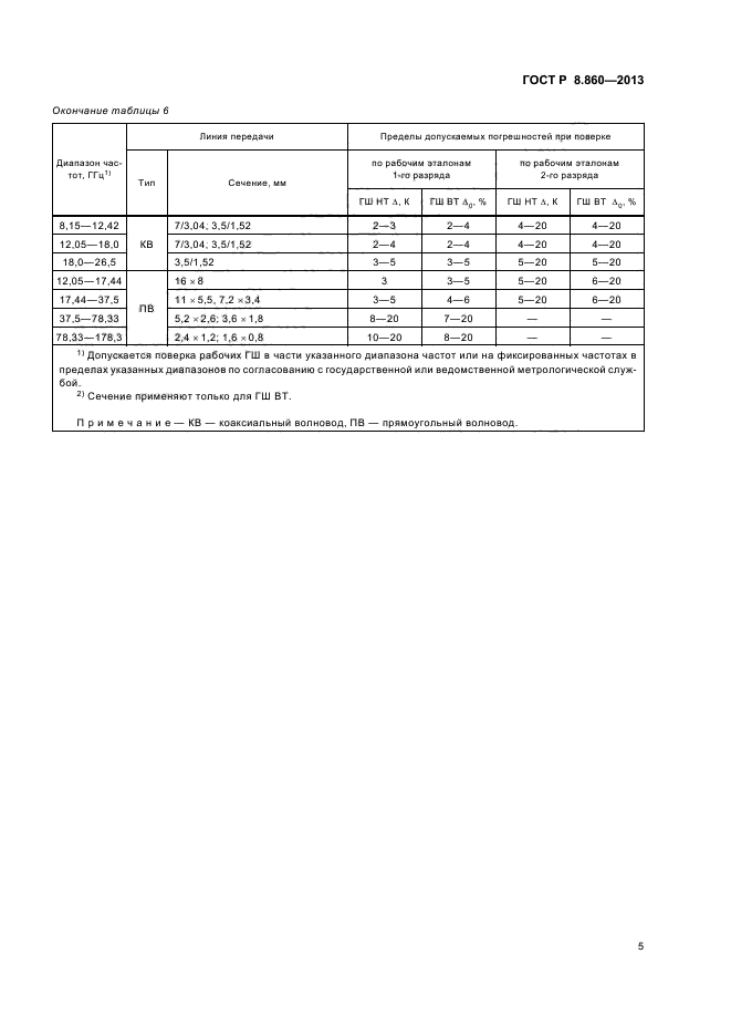 ГОСТ Р 8.860-2013,  8.
