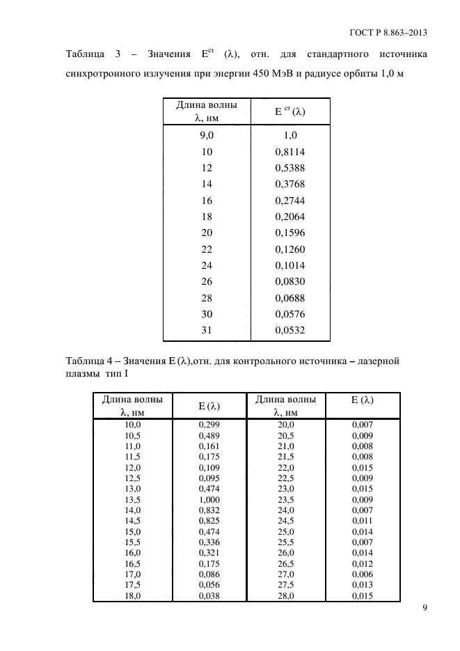 ГОСТ Р 8.863-2013,  12.