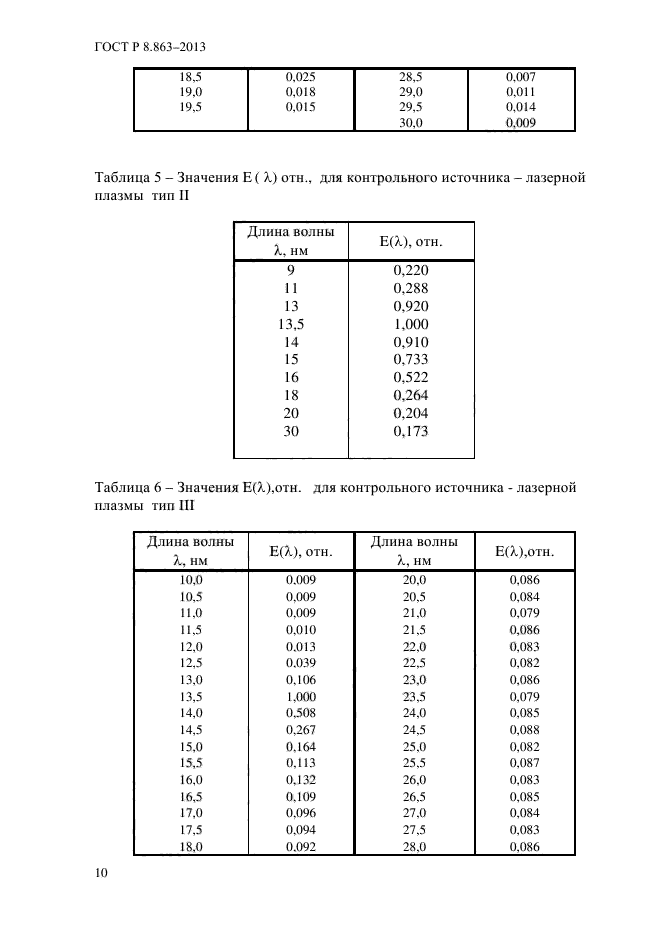 ГОСТ Р 8.863-2013,  13.