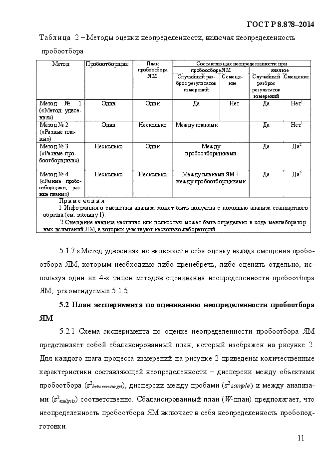 ГОСТ Р 8.878-2014,  15.