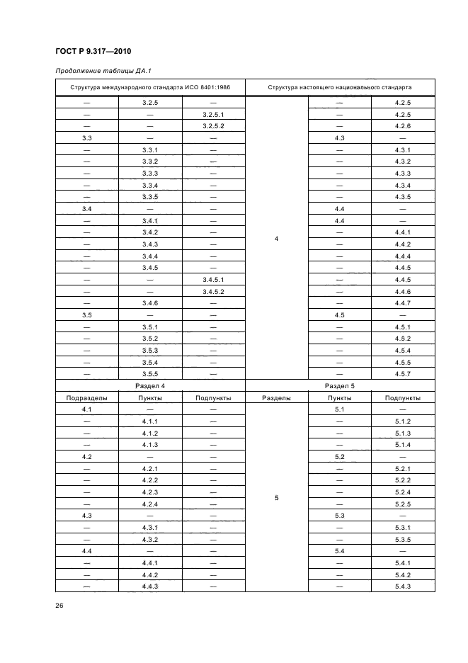 ГОСТ Р 9.317-2010,  30.