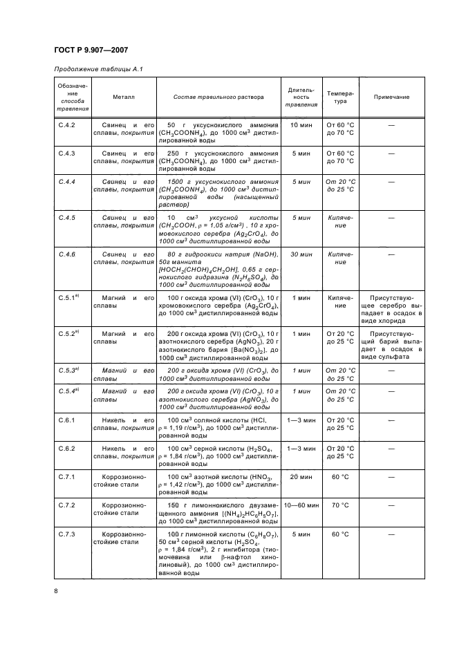 ГОСТ Р 9.907-2007,  11.