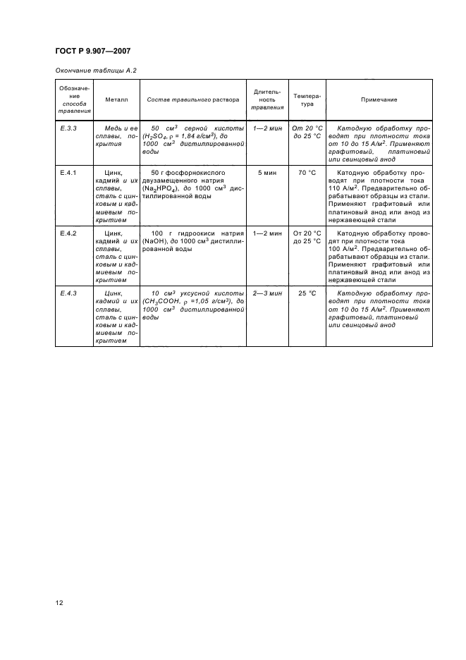 ГОСТ Р 9.907-2007,  15.