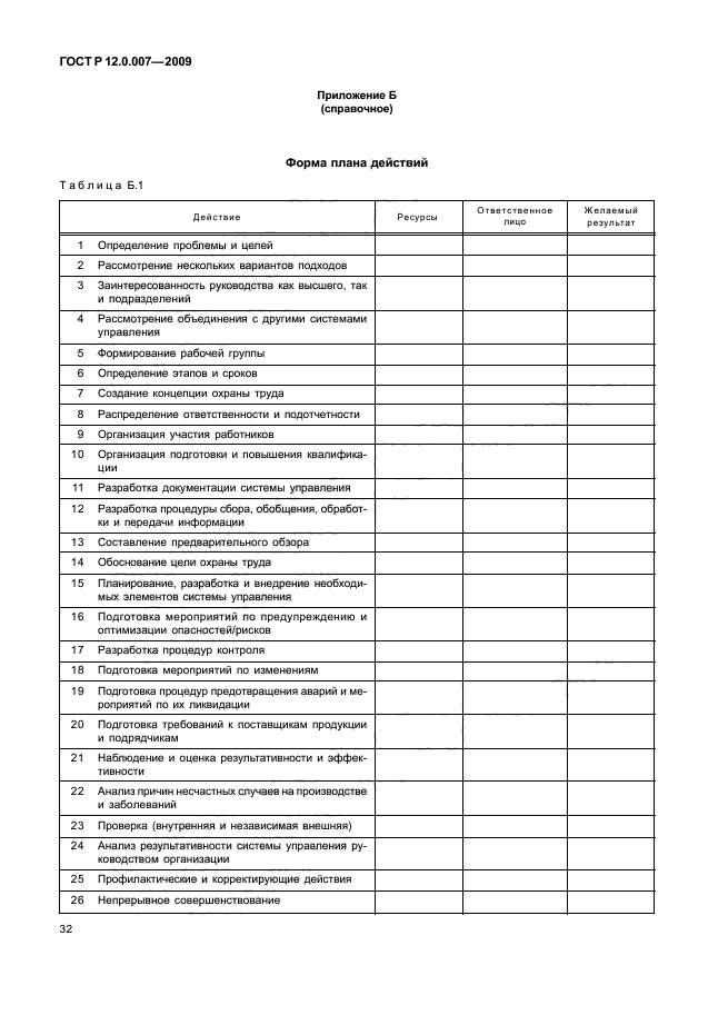 ГОСТ Р 12.0.007-2009,  40.